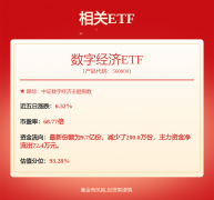 沉点保举【怡合达