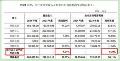 <b>尽高集团正在招股书中对部门联系关系买卖进行</b>