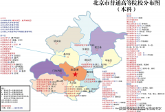 25、体育大学：成立于195