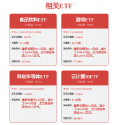 <b>同花顺（300033）金融研究核心05月0</b>